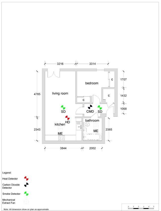 גלאזגו Fantastic City Centre Flat מראה חיצוני תמונה